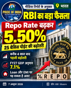 RBI ने Repo Rate बढ़ाकर 5.50% किया, EMI बढ़ने की संभावना; करीब 4 साल बाद बढ़ी ब्याज दर