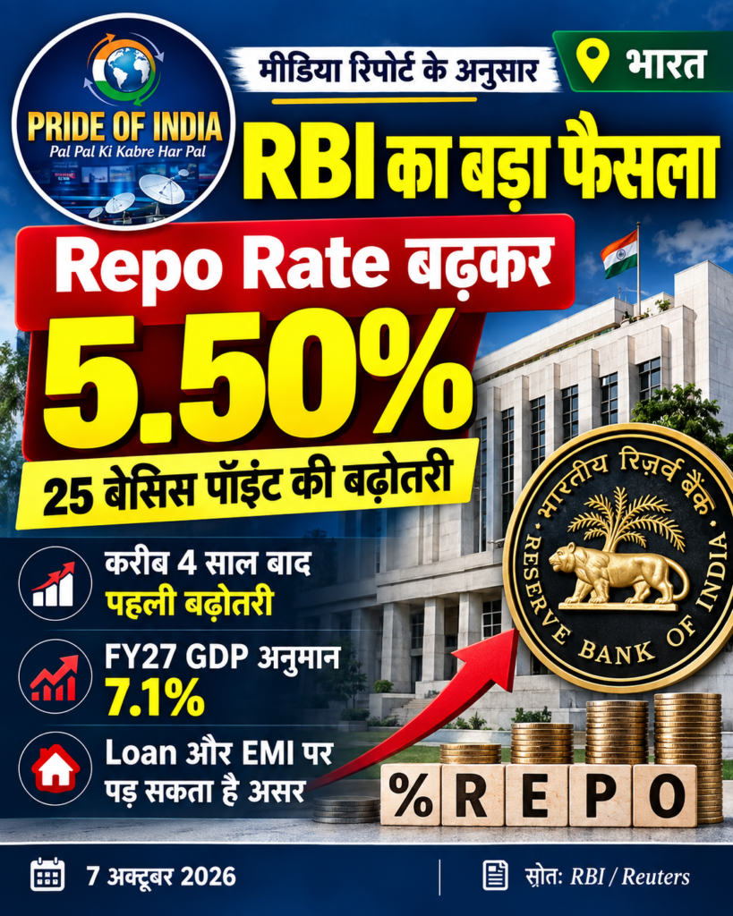 RBI ने Repo Rate बढ़ाकर 5.50% किया, EMI बढ़ने की संभावना; करीब 4 साल बाद बढ़ी ब्याज दर